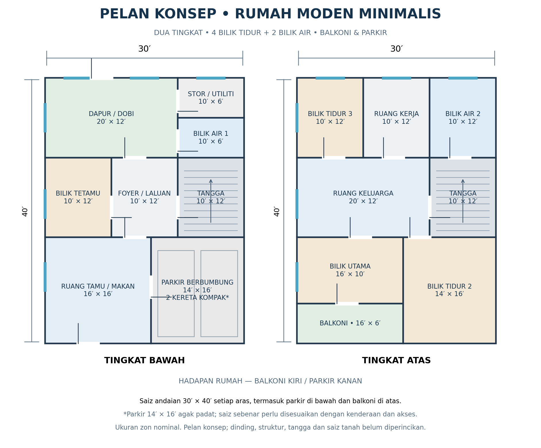 Pelan_Lantai_Rumah_Minimalis_Dua_Tingkat