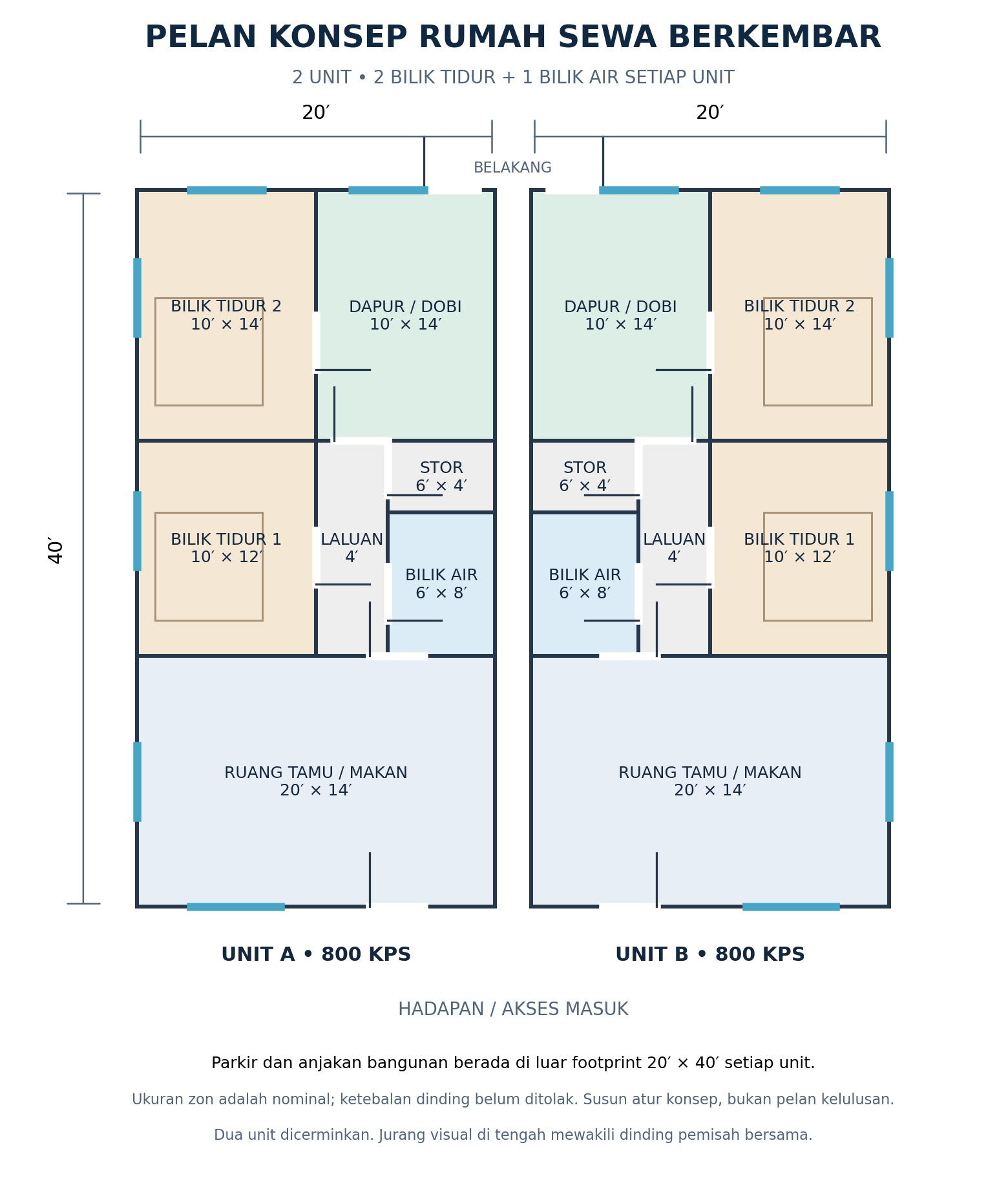 Pelan_Rumah_Sewa_Berkembar_20x40